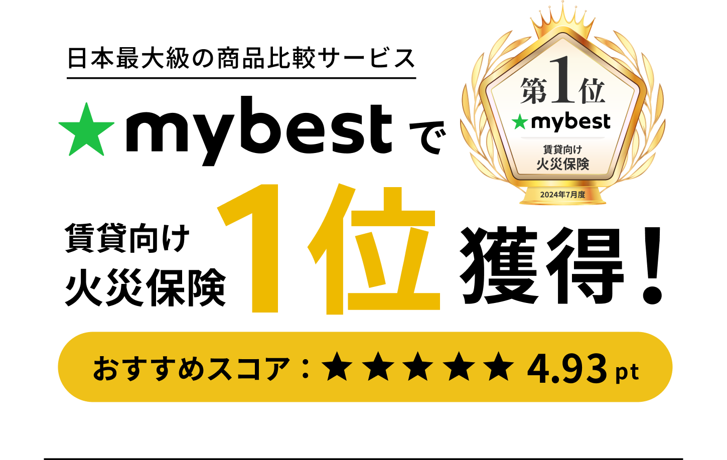 日本最大級の商品比較サイトmybestで賃貸向け火災保険1位獲得