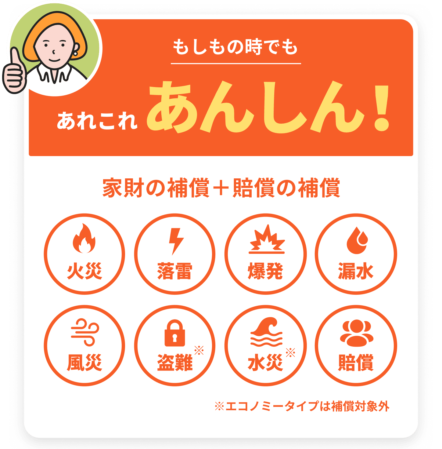 もしもの時でもまるっとあんしん！ お家のあれこれ安心補償